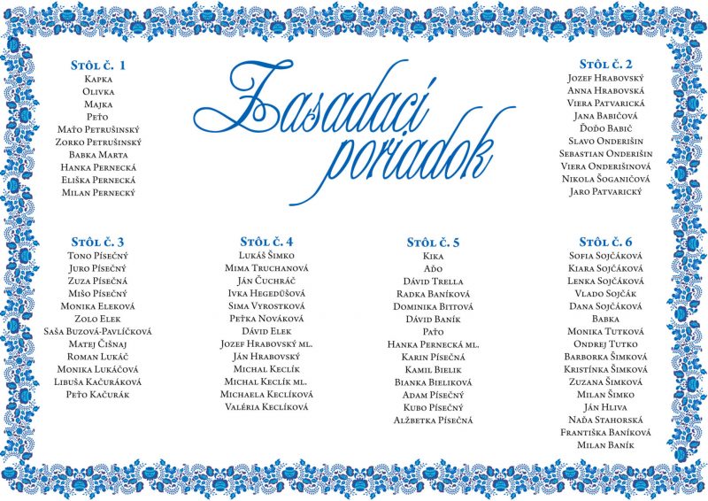 Zasadací poriadok A3